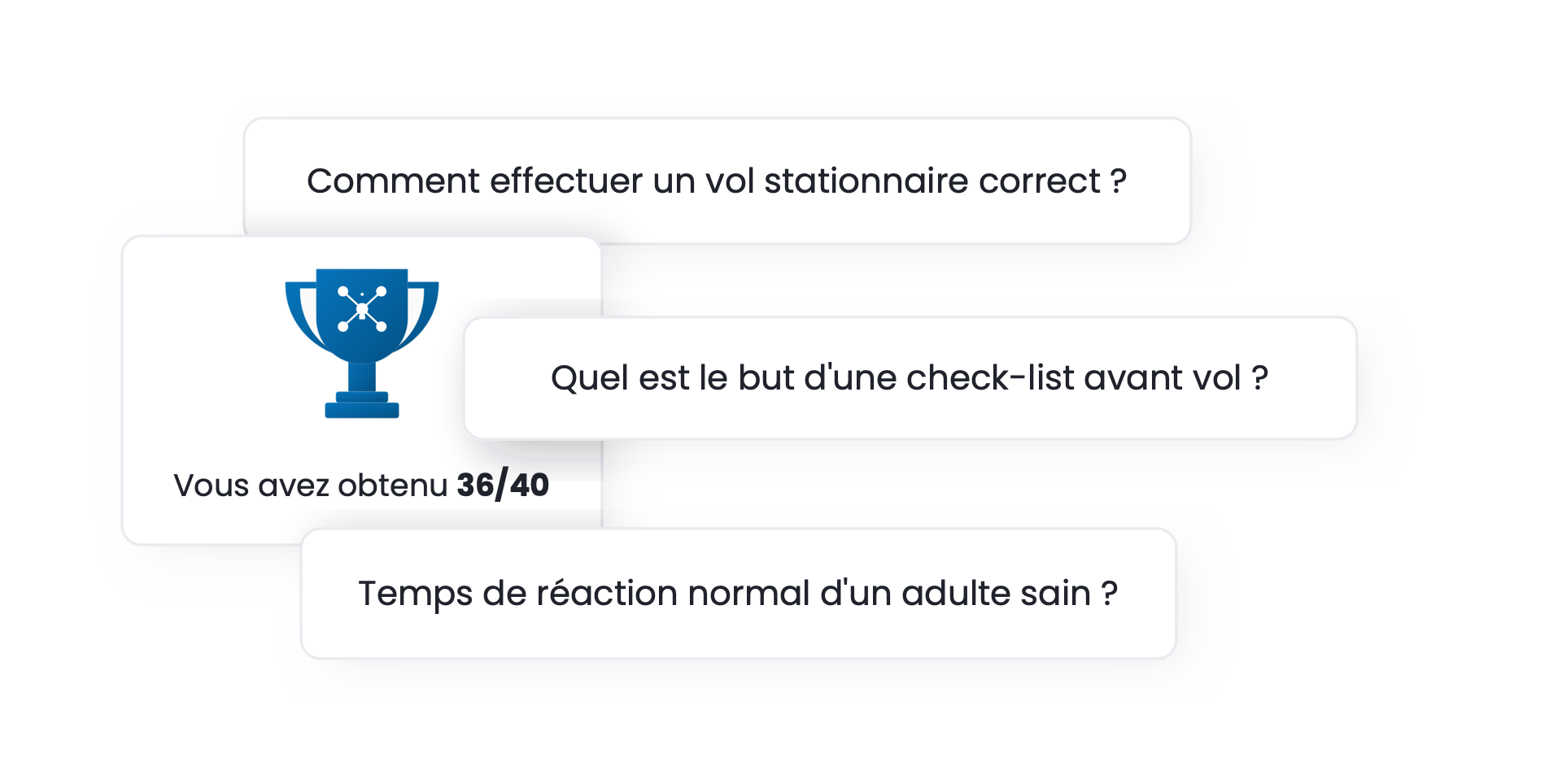 Examensimulator - Drone